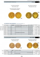 БАЗОВЫЙ каталог монеты России 1700-1917 гг. Выпуск 2021 год - вид 3 миниатюра